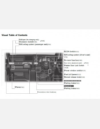 honda n-van 2024-2025 owners manual in english